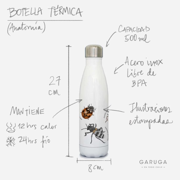 Botella Térmica - Copao de Iquique